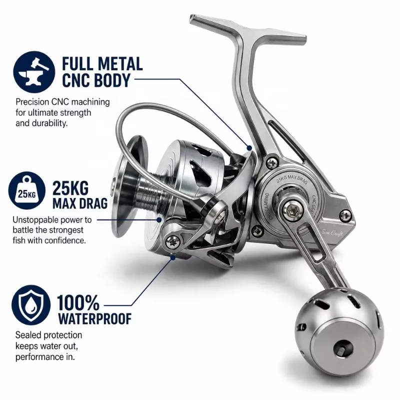 6000 Series 5.9:1 High Speed Rotating Reel - Professional Waterproof Sea Reel 12 + 1BB for Powerful Seawater Action