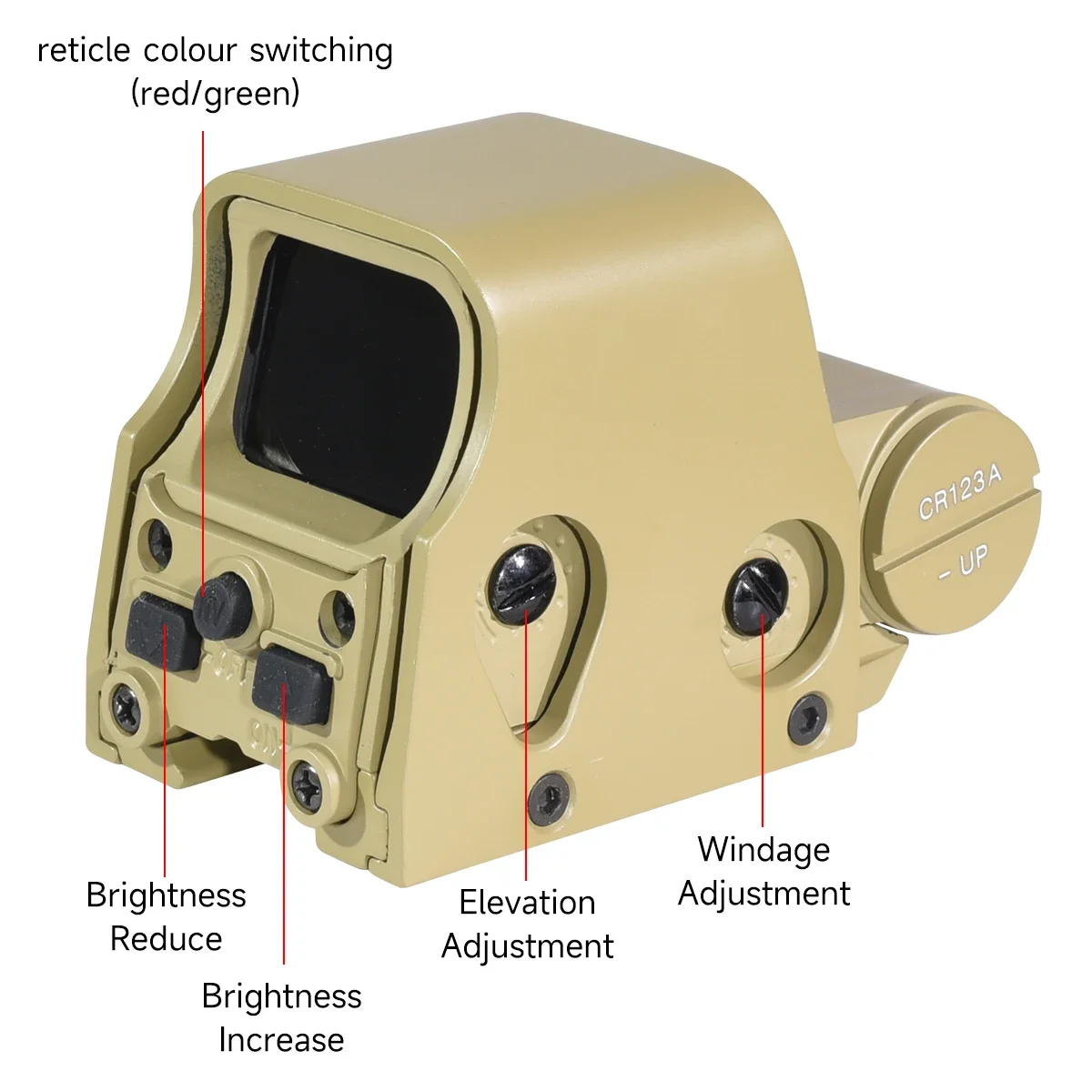 553 Series Holographic Sight Optics Reflex Riflescope Green Red Dot Hunting Scopes Collimator Glock Rifle Sights Fit 20mm Rails