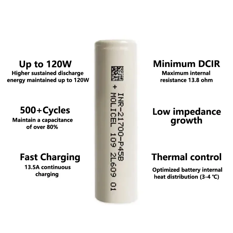 1-10pcs Molicel INR 21700 Battery P45B 4500mAh 45A 3.7V 100% Original Low Impedance Li ion Battery For Flashlight Battery Pack