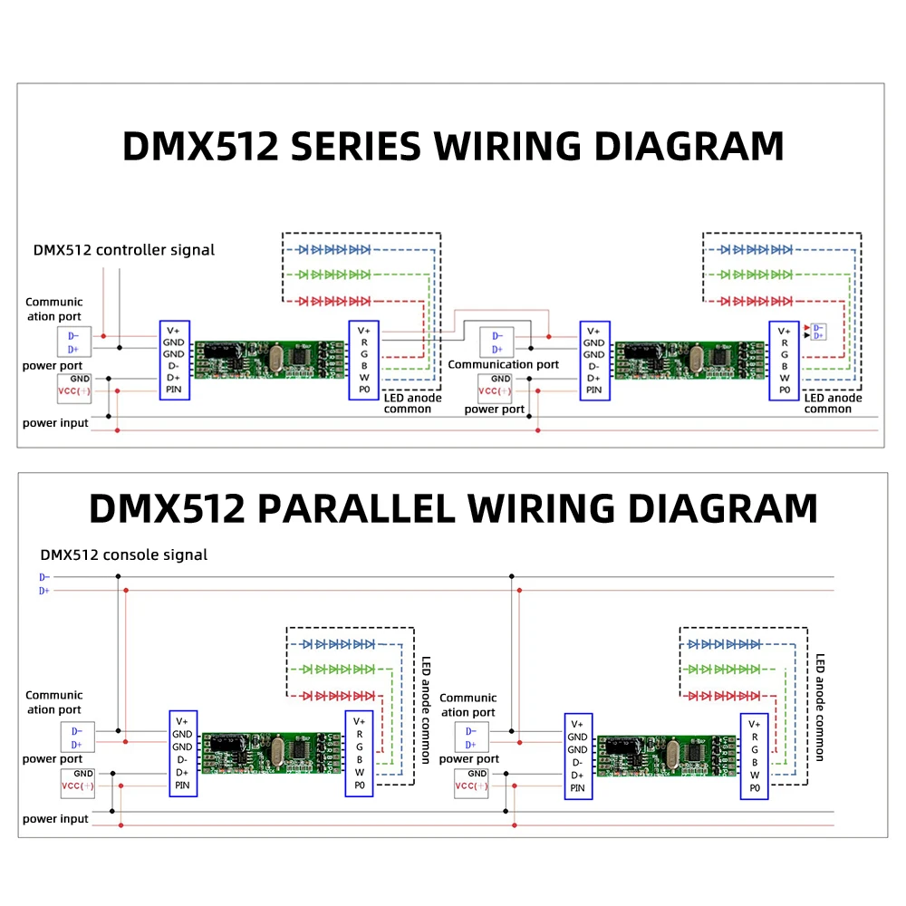 DMX512 DM-113 DC12-24V 2A 192W Constant Current Module Decoder Board 4-Channel Constant Voltage Decoder Board