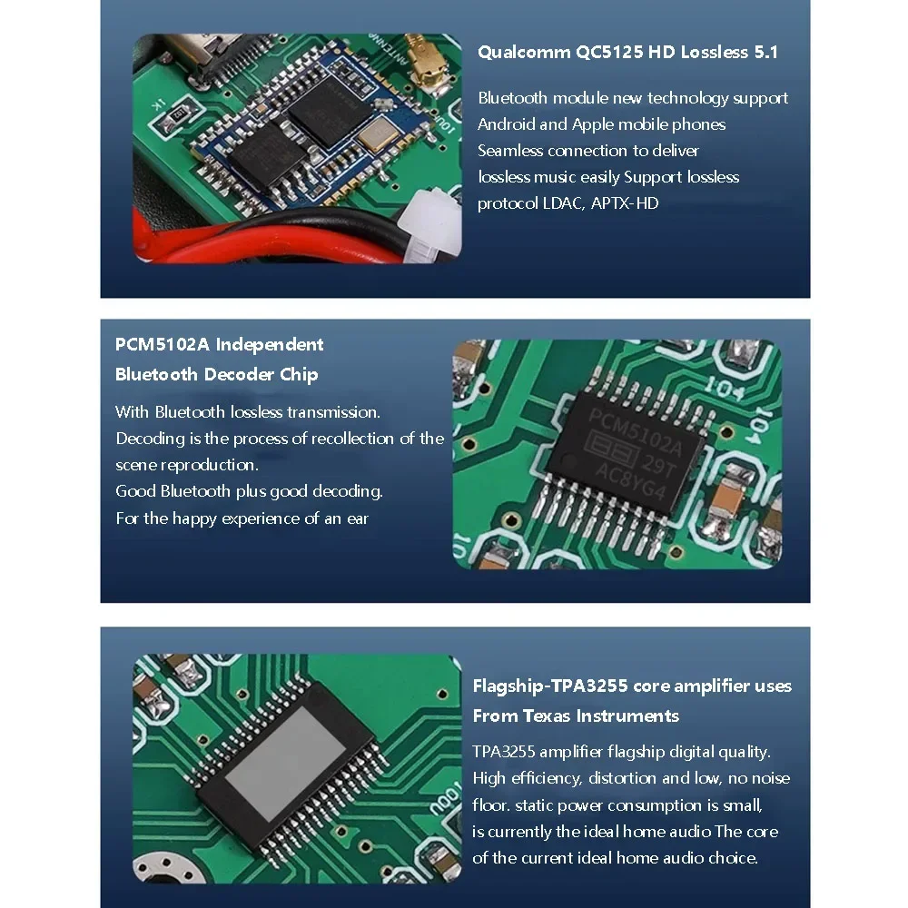 Digital Audio Amplifier TPA3255 Chip 150W*2 Output Power QCC5125 Bluetooth 5.1 HIFI Amplifier Hi-Low Bass Gain Adjustment