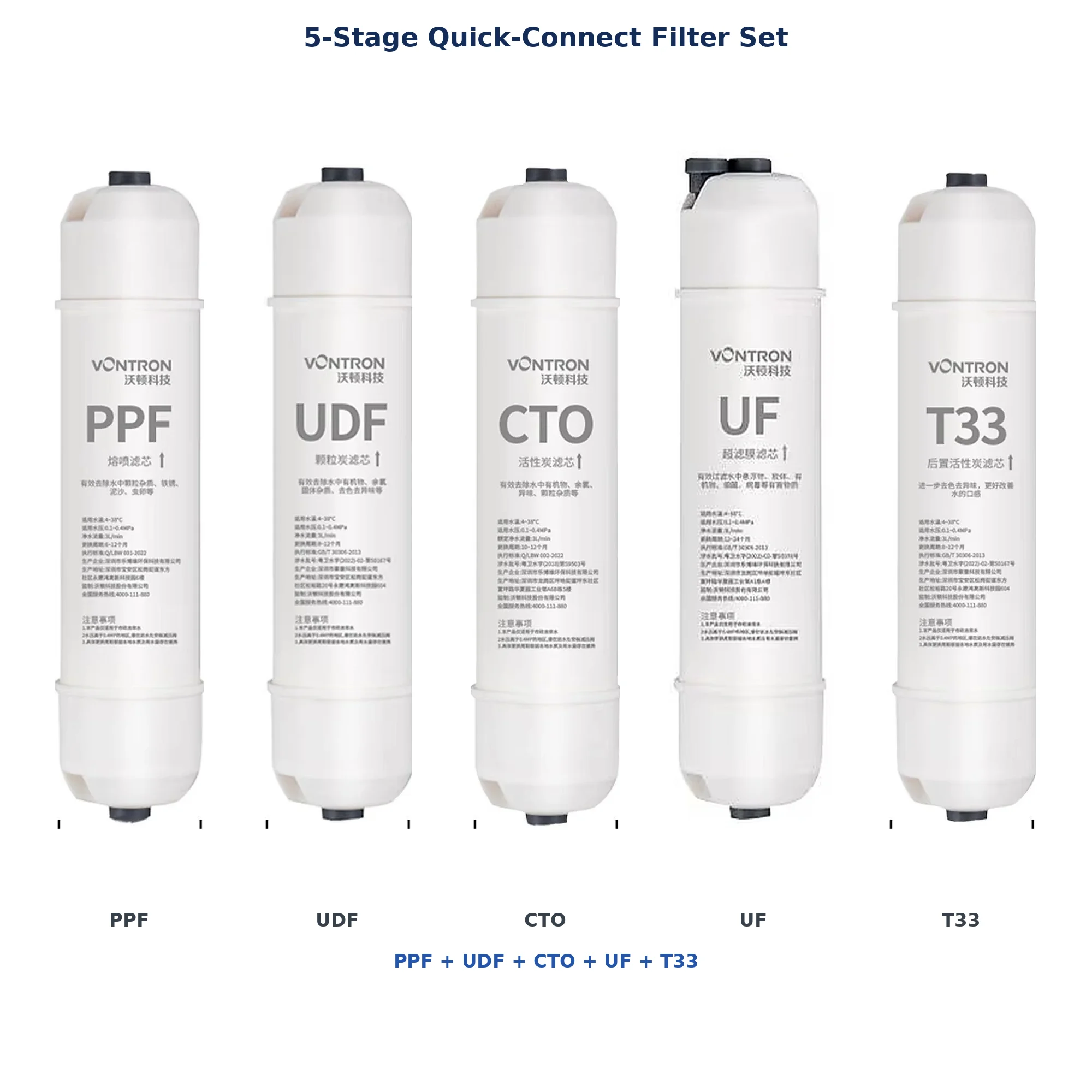 10 Inch Quick Connect Water Filter Cartridge PPF UDF CTO UF RO T33 1/4 3/8 Replacement Filter for Water Purifier
