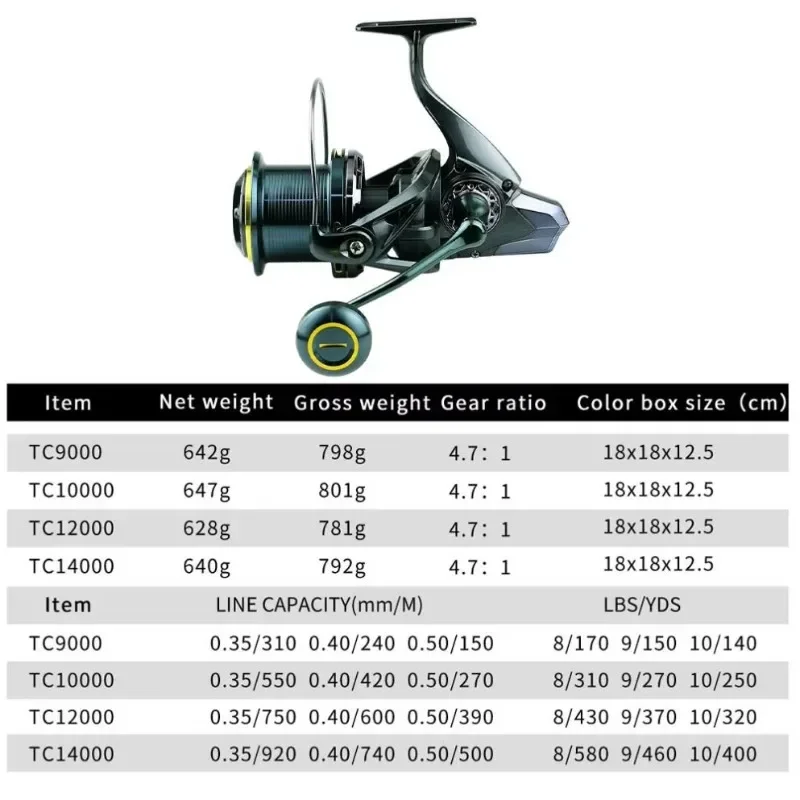 بكرة صيد معدنية عالية الجودة 10 + 1bb 30 كجم أقصى سحب 9000 10000 120000 بكرة صيد ركوب الأمواج 14000 بكرة تصيد للمياه المالحة #2