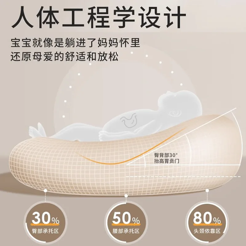 Slope Pad Baby Class Anti Overflow Anti Spitting Pillow Newborn Lying Feeding Tool Baby Spine Protection Bed Middle Bed