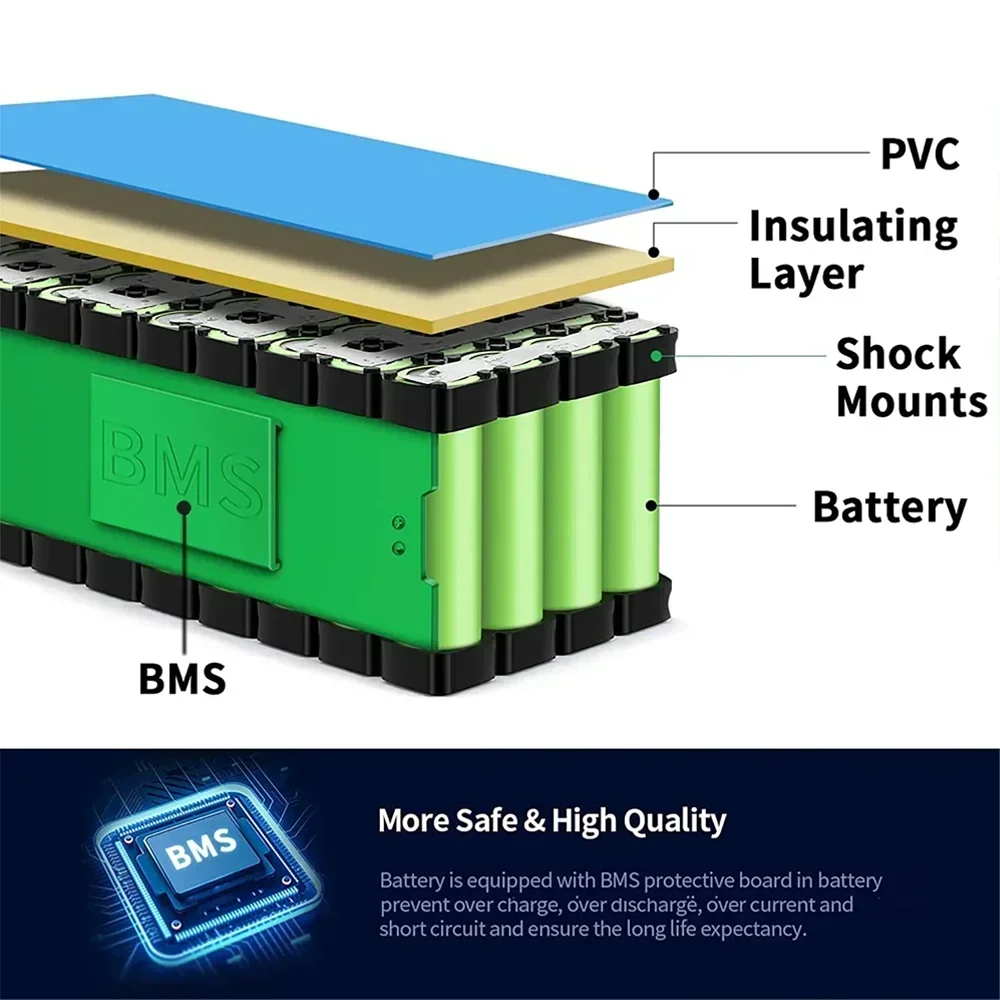 حزمة بطارية ليثيوم قابلة لإعادة الشحن من EOENKK ، 10S3P ، 36V ، 100Ah ، ، 10000 W ، طاقة كهربائية W ، دراجة سكوتر معدلة ، مركبة مع BMS