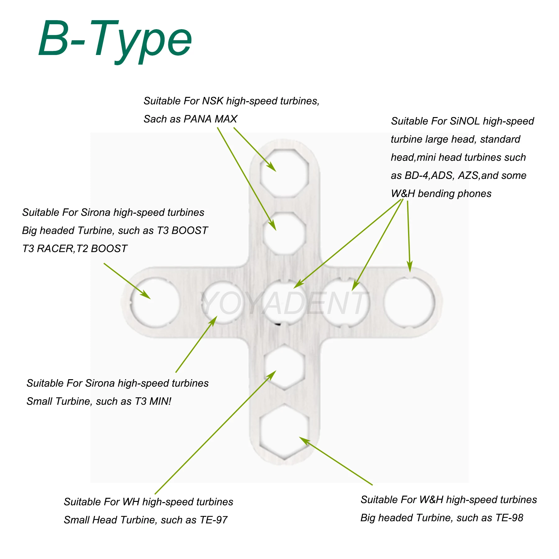 الأسنان إزالة الغطاء الخلفي وجع ل قبضة يد بسرعة عالية صالح NSK/WH/SIRONA/BEING/SINOL/KAVO زراعة المحرك مقبض أدوات طب الأسنان #3