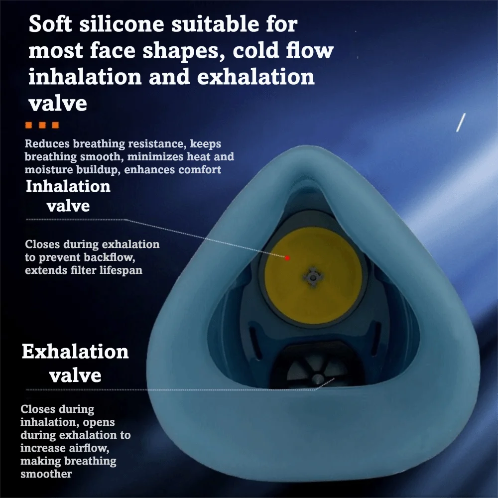 

Silicone Material Silicone Dustproof Half Gas Mask Reusable Design Replaceable Filter Dust Face Mask Protective Safety