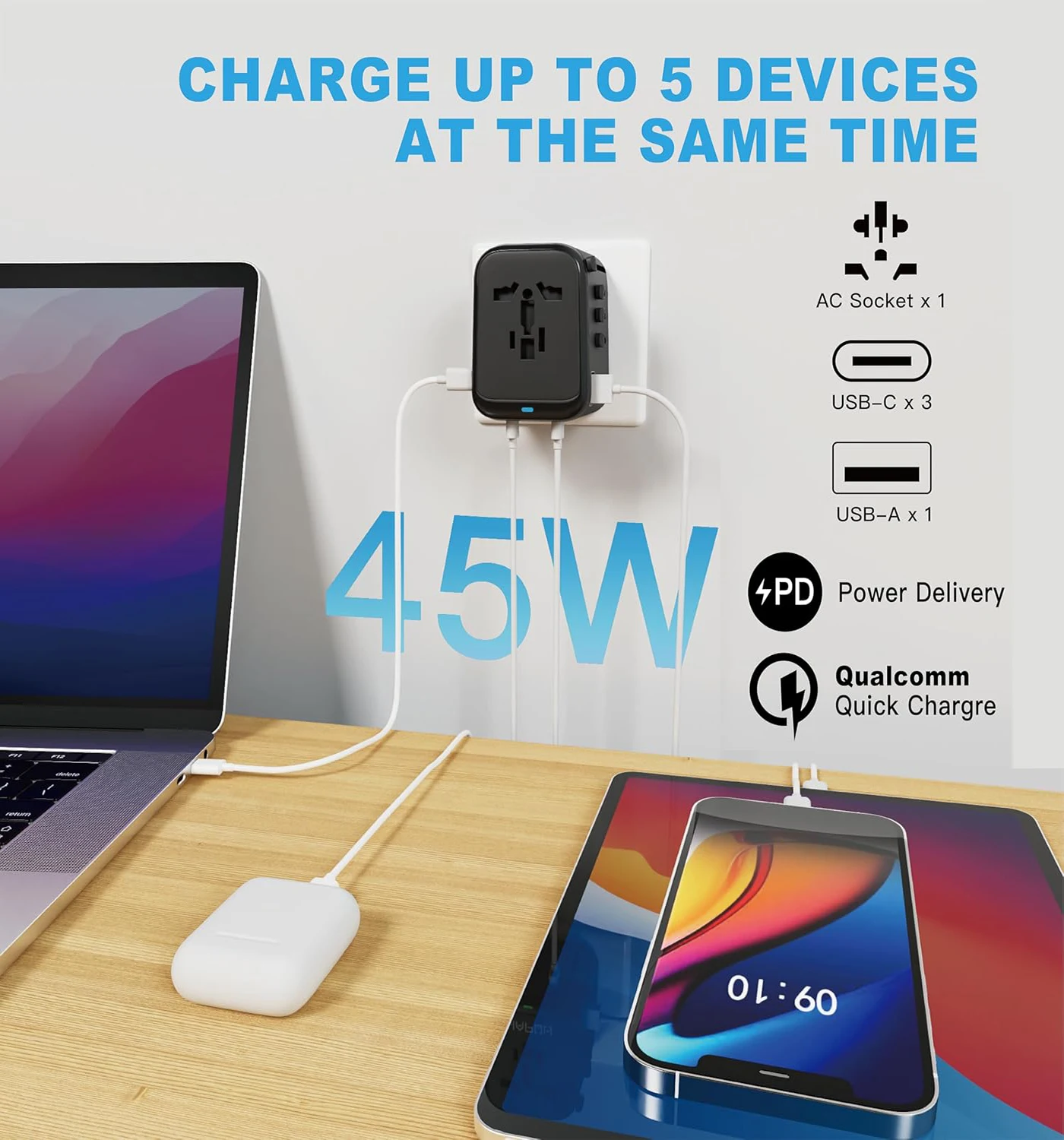65W/45W GaN International Travel Adapter with 1USB 3 Type C GaN Fast Charging Adapter with EU AU US UK Plug for Wall Charger