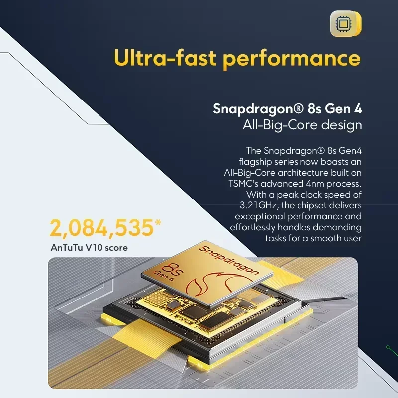 الإصدار العالمي POCO F7 5G Snapdragon 8s Gen 4 الهاتف الذكي 50MP كاميرا مزدوجة 6.83 بوصة 1.5K عرض IP68 90W HyperCharge 6500mAh #2