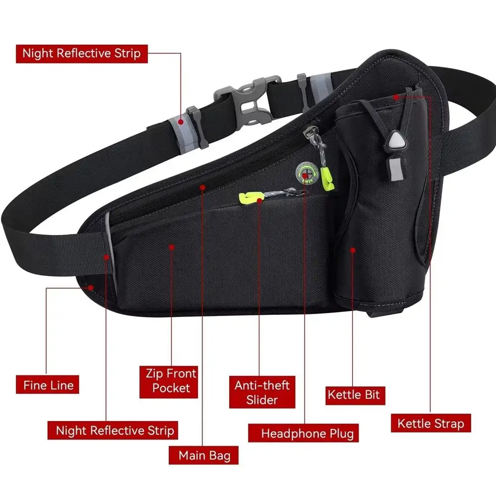 Solid Color Sports Fanny Pack Adjustable Strap Reflective Design Mobile Phone Storage Bag No Water Bottle Large Capacity