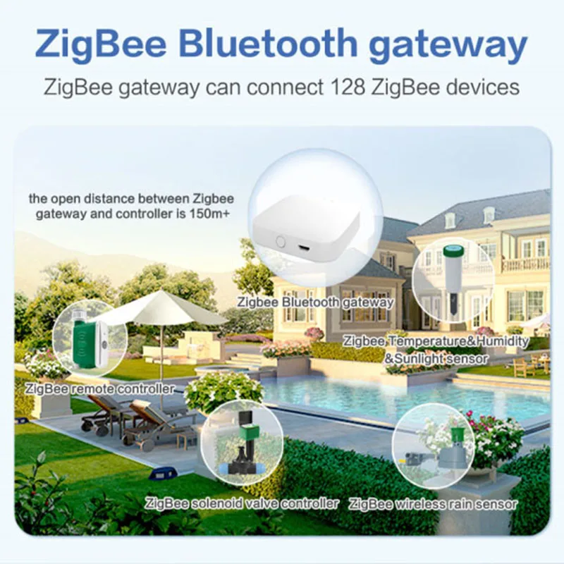 Tuya Zigbee Automatic Irrigation Equipment With Soil Temperature Humidity Sunlight Sensor Home And Garden Plants Drip Watering