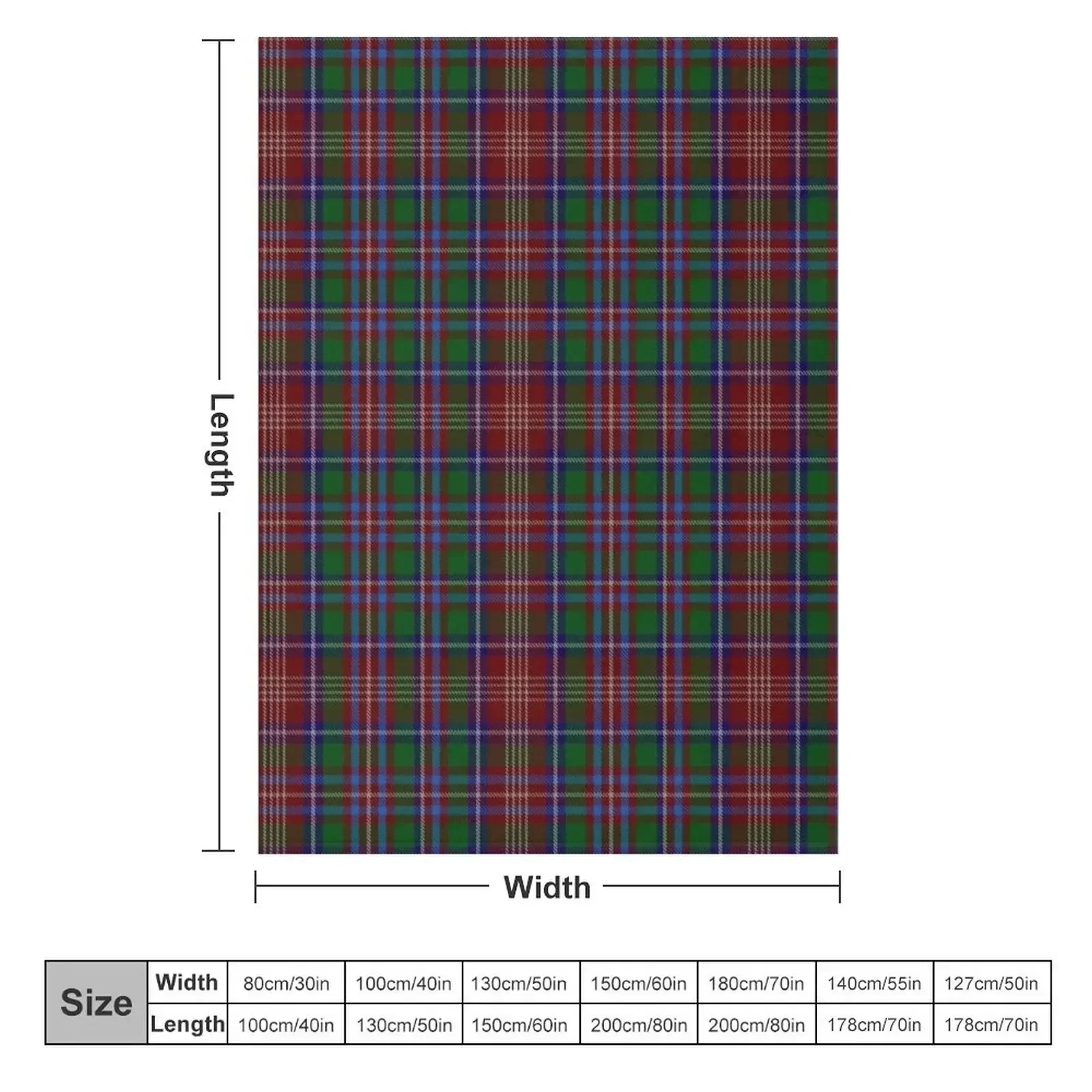 Ritchie Tartan Throw Blanket For Baby Cute Picnic Blankets