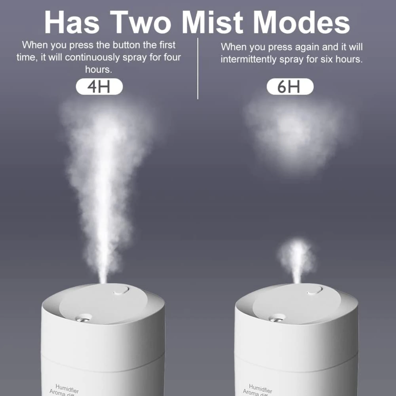 เครื่องทําความชื้นตั้งโต๊ะส่วนบุคคล Mini USB ขนาดเล็กและพกพาได้ Super Quiet พร้อมไฟกลางคืน LED - เหมาะสําหรับรถยนต์ ห้องสํานักงาน ห้องนอน