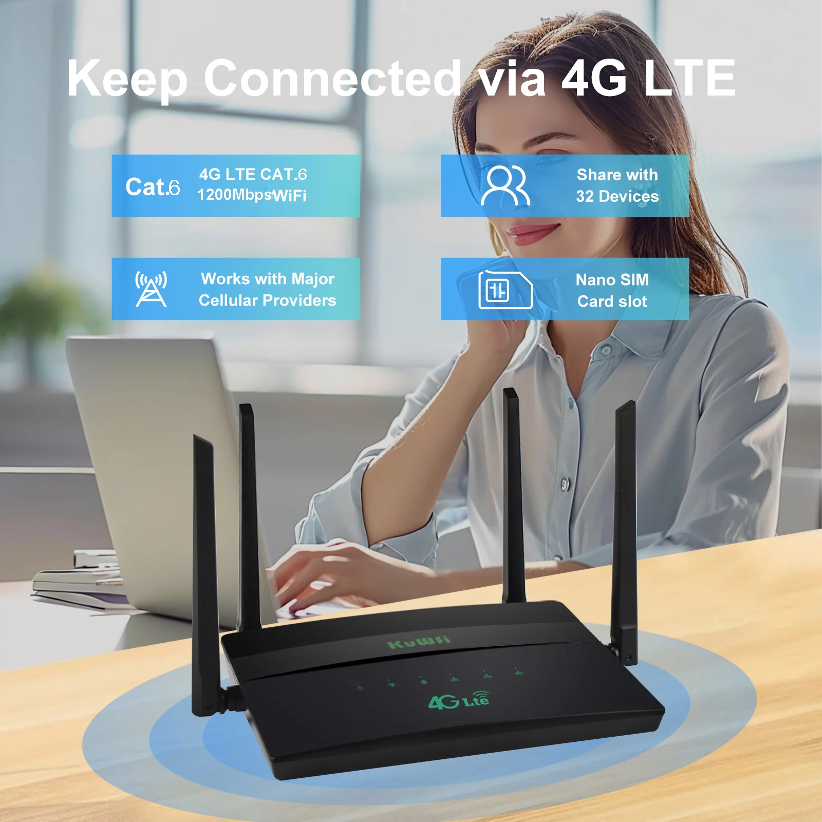 KuWFi CAT6 4G LTE Router 1200Mbps 2.4G 5.8G Dual frekuensi Wireless Wifi dengan Slot kartu SIM 100M Enternet WAN LAN Port 32 pengguna