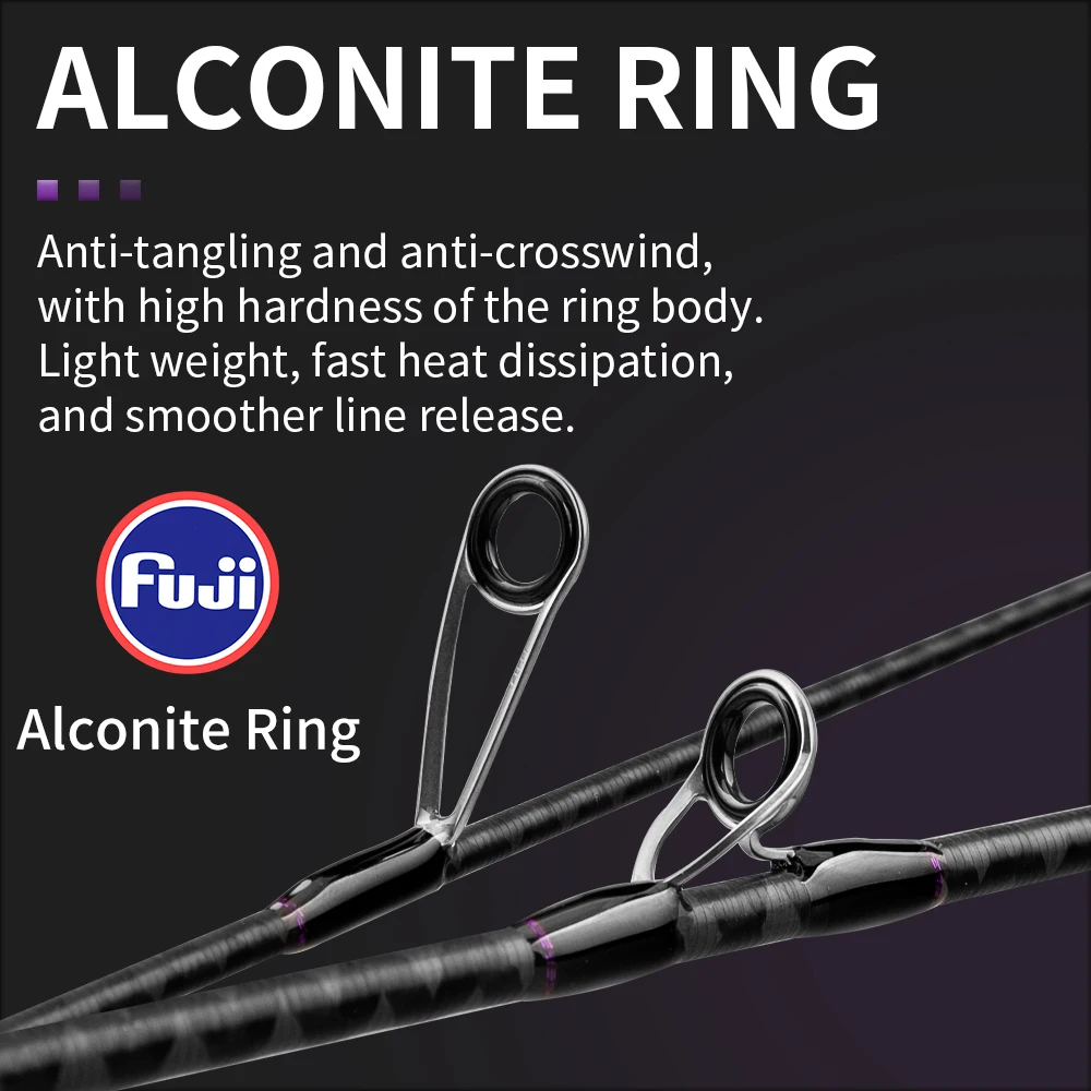 Fishingfans 1.55-1.8m Cork Handle FUJI ALCONITE GUIDE 1-6g Fishing Carbon Ultralight Travel Portable Rod