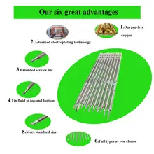 T12 Soldering Iron Tips for Hakko FX951 #4