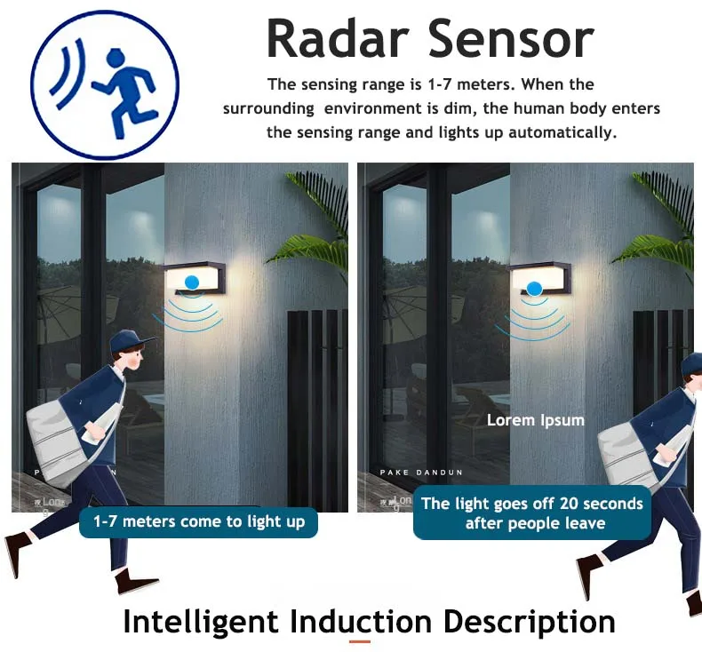 Lampu Dinding Led dekorasi Interior, lampu pencahayaan dinding luar ruangan dengan Sensor gerak, tempat lilin eksternal Sensor eksterior taman 85-260v