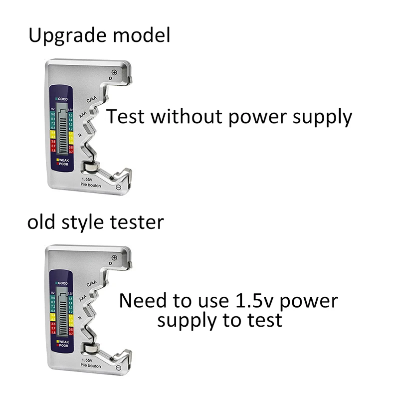 Digital Battery Tester LCD Display C D N AA AAA 9V 1.5V Button Cell Battery Capacity Check Detector Capacitance Diagnostic Tool