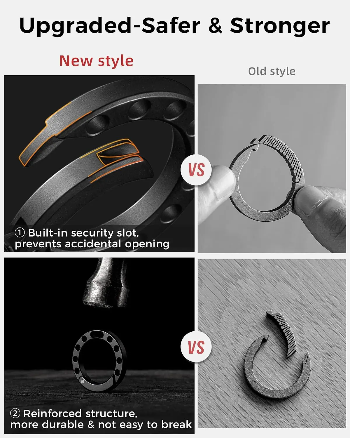 Titanium Alloy Key Clip Round Circle Carabiner with 2/3in Stainless Steel D Ring Keychain for Car Key, Easy to Use for Home Keys