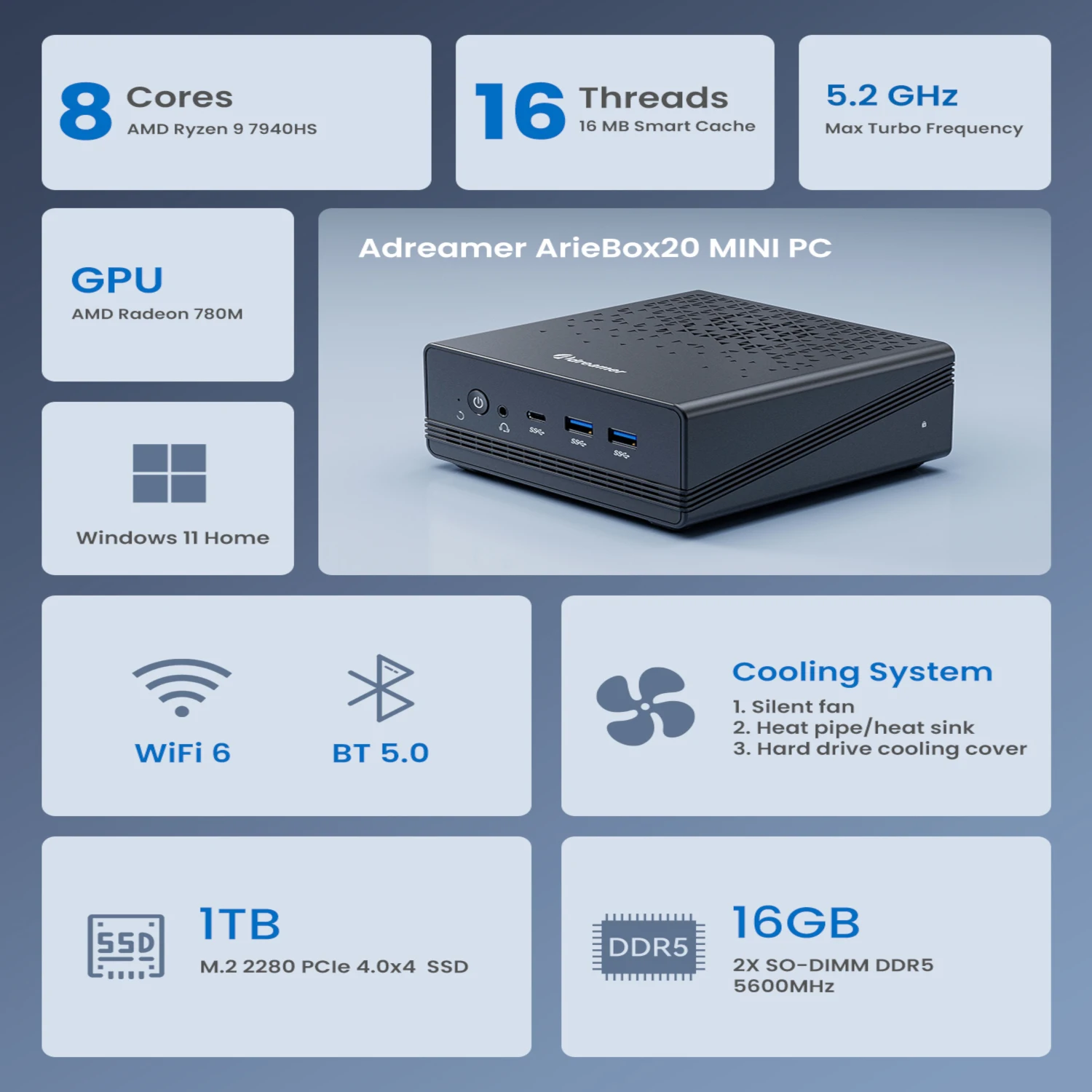 Рисунок 2 - Мини-ПК Adreamer AriesBox AMD Ryzen