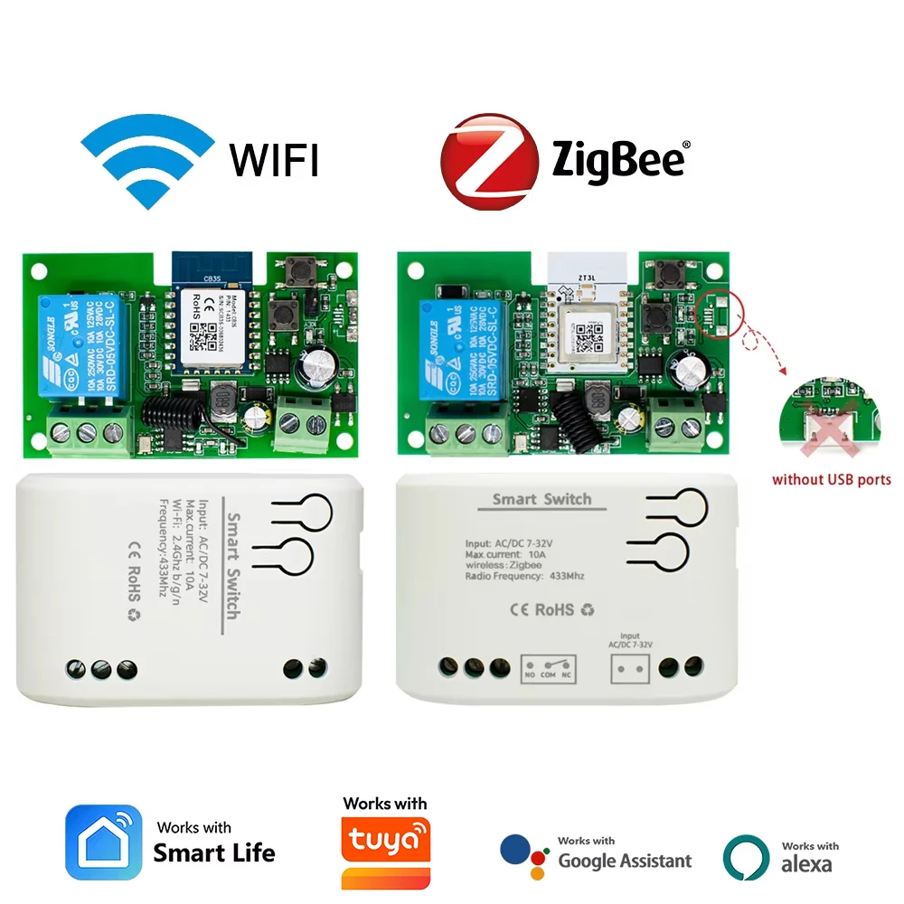 Relais intelligent 1CH Zigbee/WIFI 12V 24V 220V, module de contact sec NO/NC/COM, minuterie, interrupteur à impulsions pour éclairage/moteur, compatible Tuya Alexa