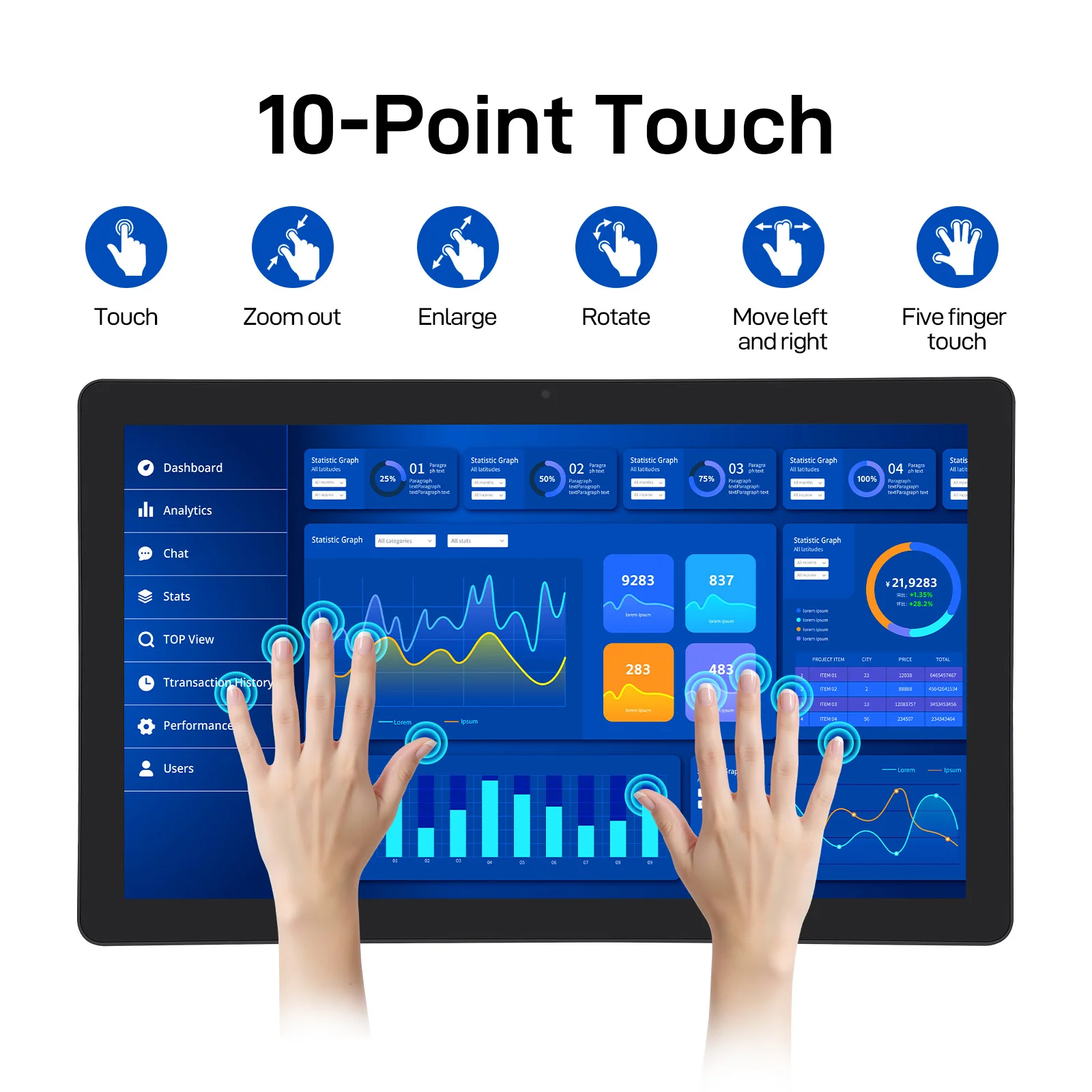 Wall Mount 10.1 Inch HDMI Android Tablet Capacitive Touch Screen POE WIFI Monitor Kitchen KDS HD Adverting Display