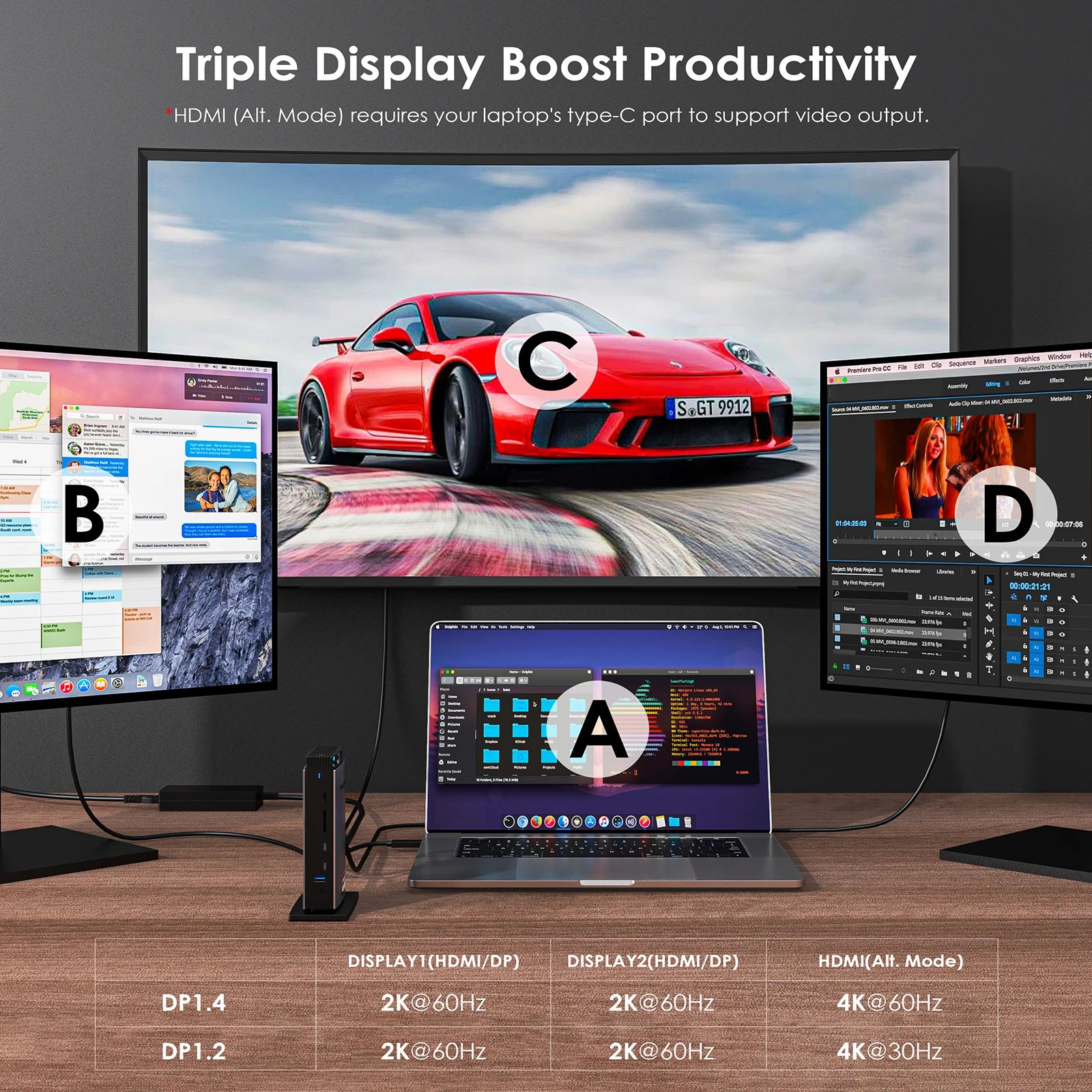 WAVLINK 15 In 1 ユニバーサル DisplayLink ドッキング ステーション