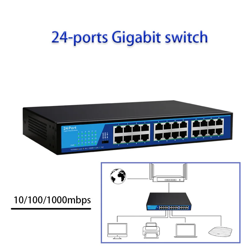 

Ethernet Smart Switcher Game network switch 24-Port gigabit Switch 10/100/1000mbps Internet Splitter Plug and Play RJ45 LAN HUB