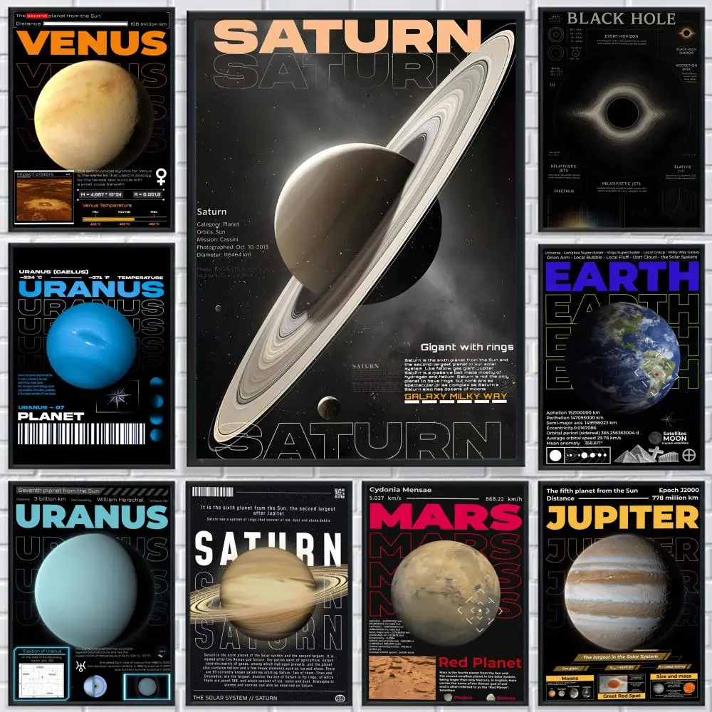 

The Eight Planets of The Solar System Poster HD Print Personalized Canvas Wall Mural Art Photos for Living Room Home Decor