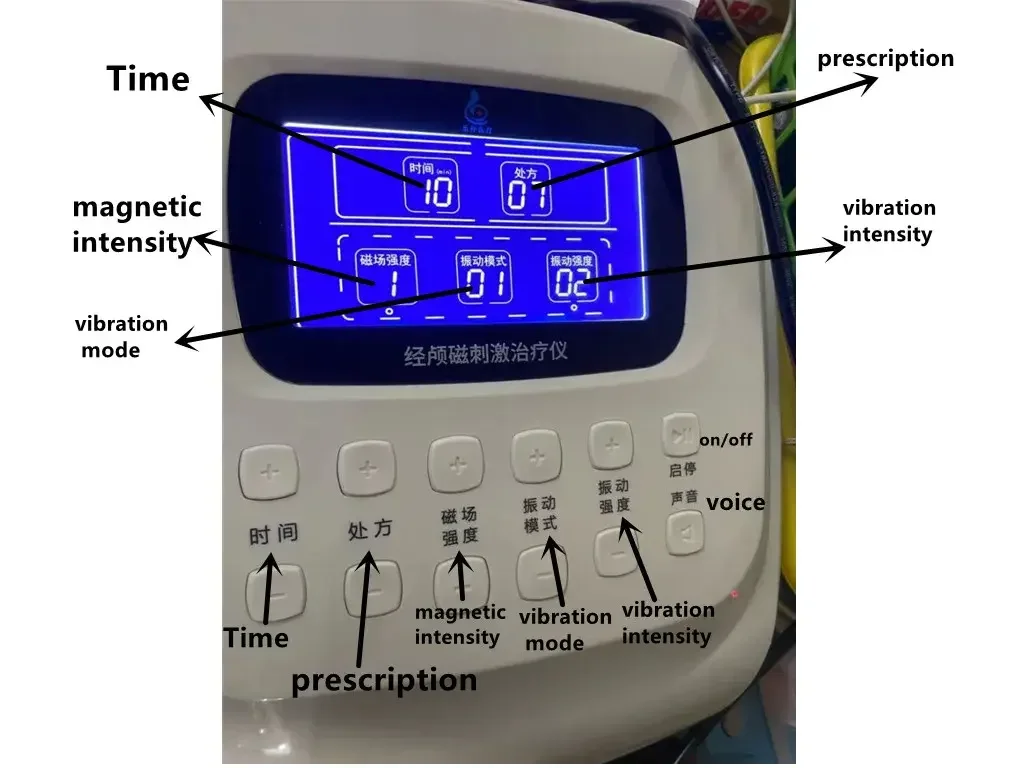 Repetitive Transcranial Magnetic Stimulation Depression Parkinson Stroke Brain Rehabilitation Device RTMS