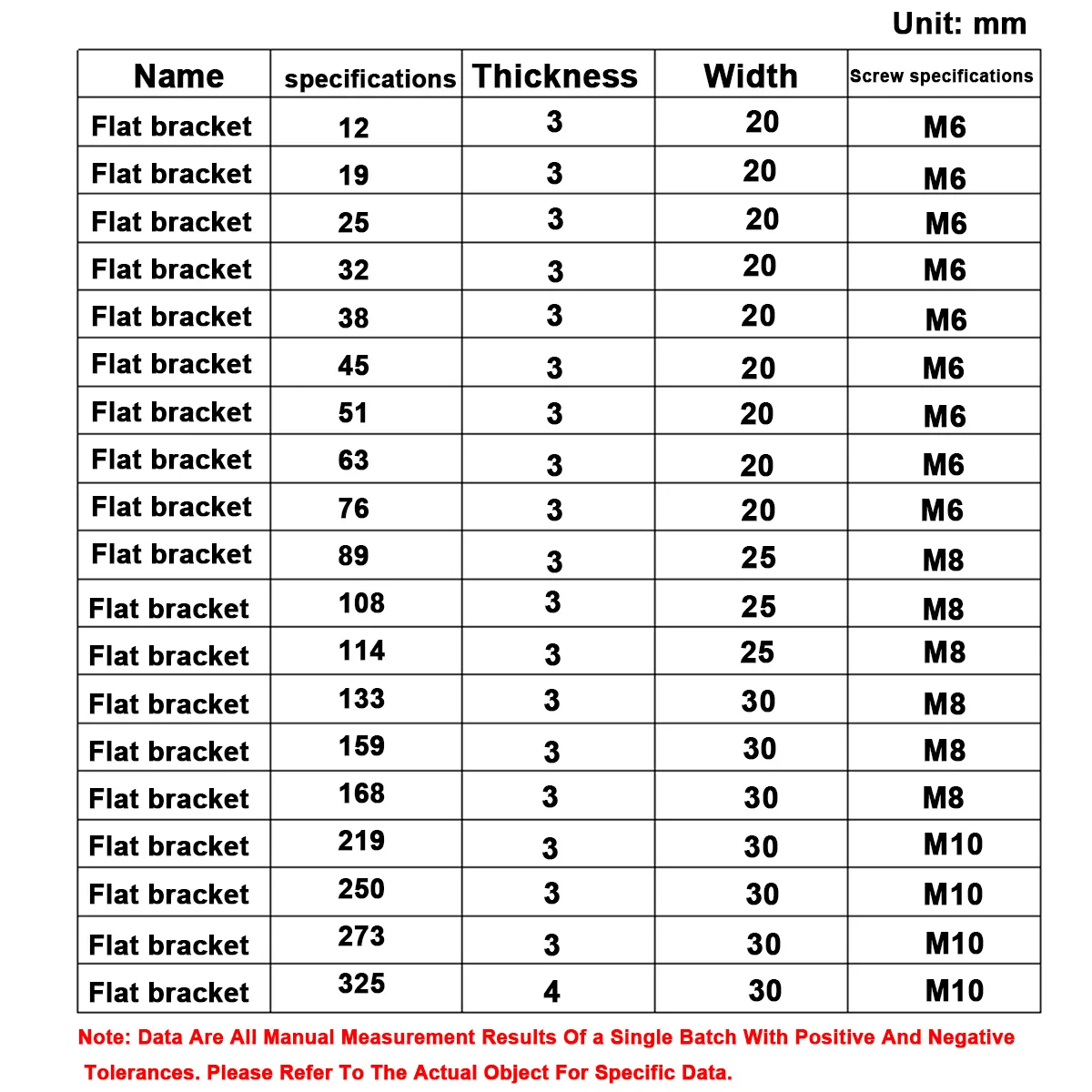 304 Stainless Steel Thickened Flat Pipe Support Clamp Type