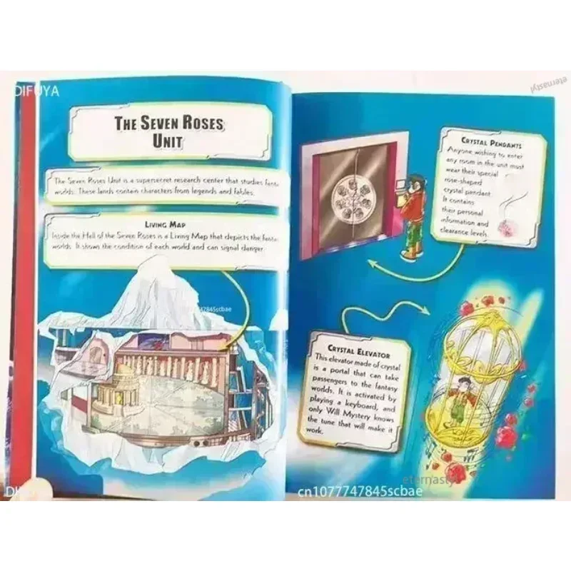 

Полный набор из 9 английских книг. Книга-репортер для женской мыши в твердом переплете. Thea Stilton. Тайна веры. Мост. Книжные книжные книжки.