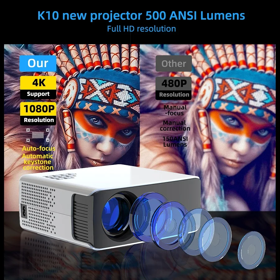 2024 New Arrival of K10 Full HD1080P Hight Brightness Portable Projector Auto Focus Keystone Correction Home Theater Beamer  OEM