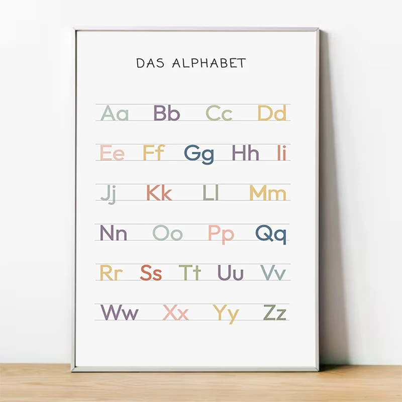 

Alphabet Education Series Children's Room Poster Paintings on the Wall Decoration Painting Classroom Decorations for Home Decor