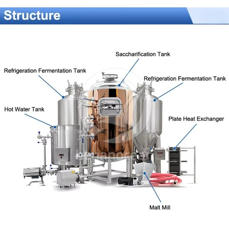 FOODLINE Customized Small Scale 250L 600L Beer Make Machine 2000L 5000L 10000L Copper Brewery Equipment for Sale