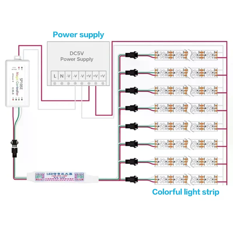 1 To 4/8 DC5-24V TTL Signal LED Amplifier Repeater For WS2811 WS2812B SK6812 3/4Pin Addressable RGBIC LED Strip String Module