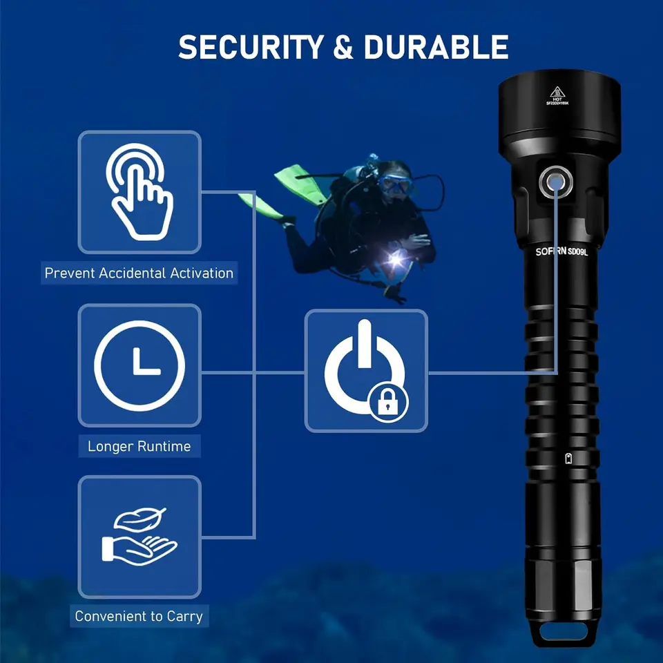 SOFIRN SD09L 6800lm Waterproof Dive Flashlight