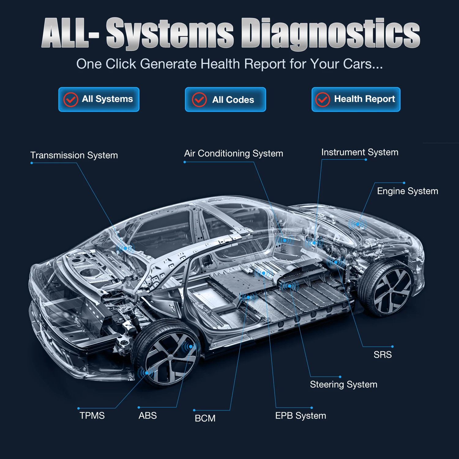 KINGBOLEN EDIAG MINI Auto Diagnostic Tool All Cars Full System Diagnose Lifetime Free OBD2 Scanner Read Clear Code Error