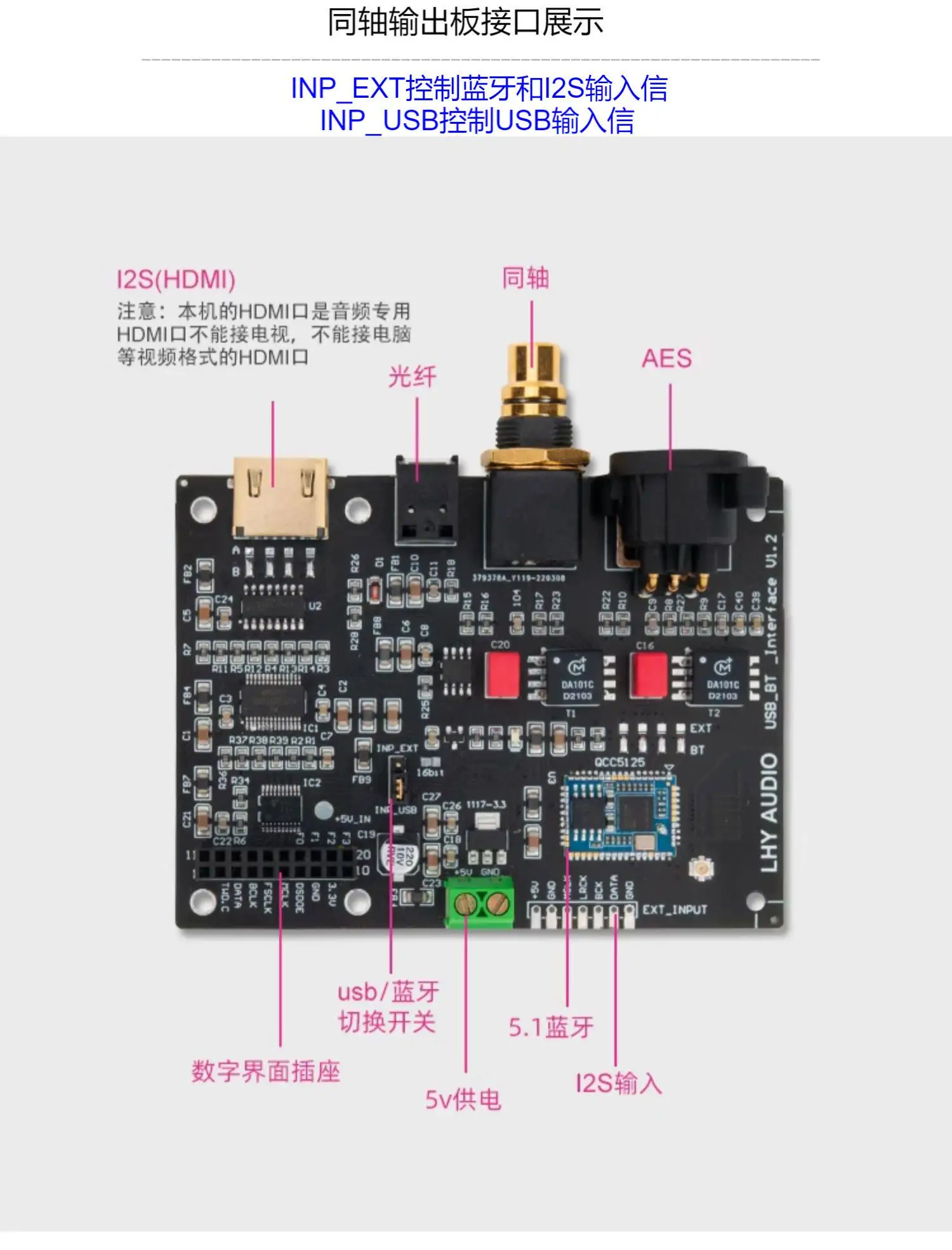 Digital audio output board I2S to coaxial fiber SPDIF AES HDMI USB interface Bluetooth QCC5125 accessories