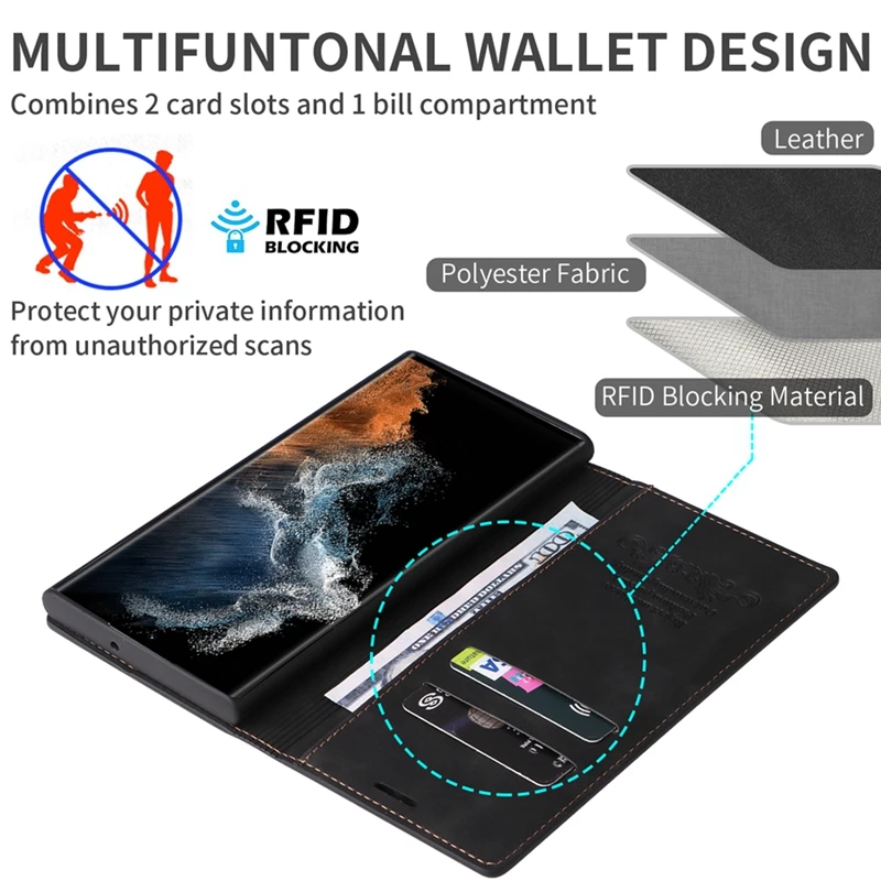 Brieftasche Magnetische Flip Ledertasche Für Samsung Galaxy S25 Rand S24 Ultra S23 Plus S22 S21 S20 FE A07 A16 A17 A26 A36 A55 A56 – Detail 5