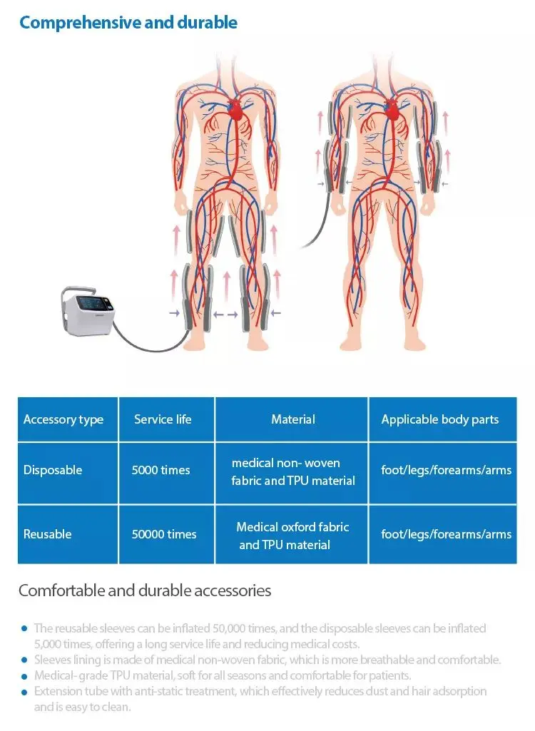 Comen SCD600 Air Compression Therapy System/ Portable Dvt Pump Physical Therapy Air Compression