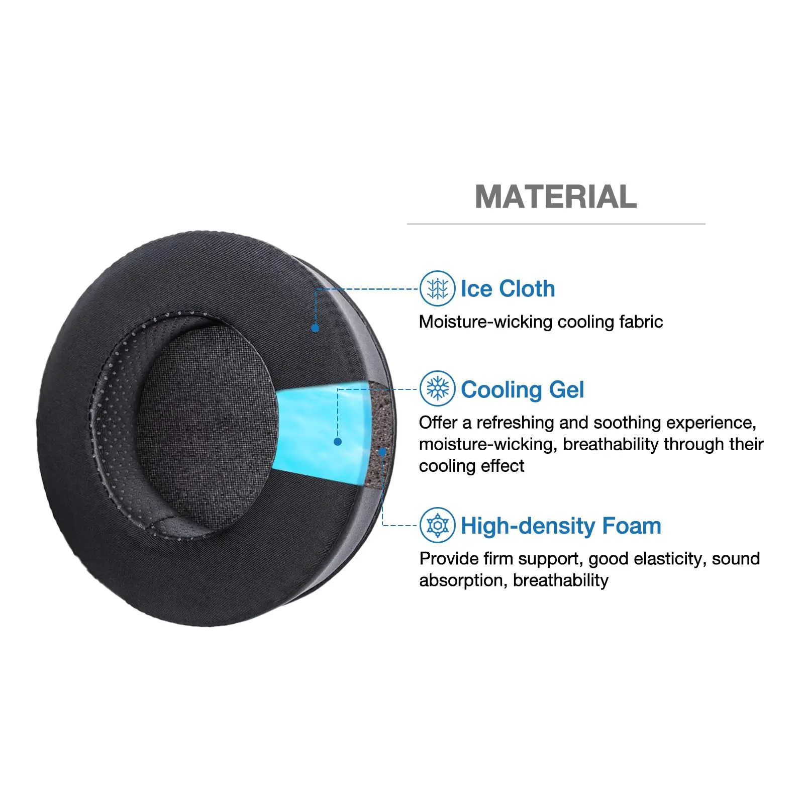 Thumbnail 3 - #64 Best Selling Headphone Cushions & Tips