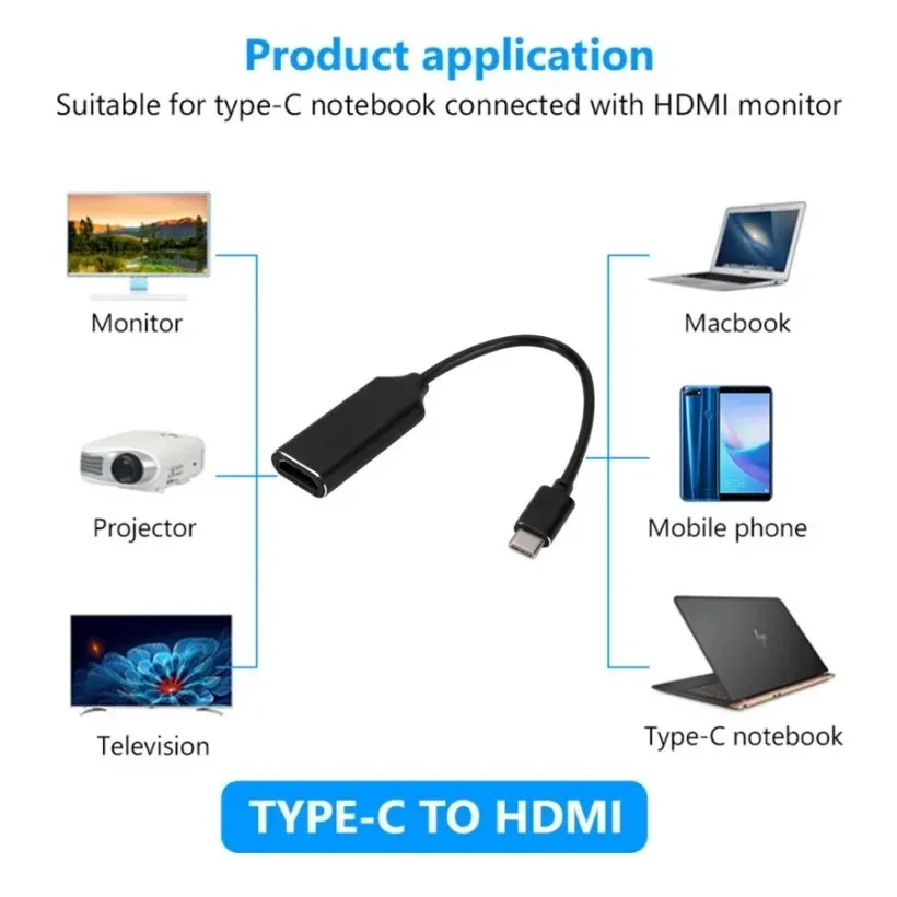 MnnWuu USB C to HDMI Adapter 4K 30Hz Cable Type C HDMI for Huawei Mate P20  ProMacBook Samsung Galaxy S10 USB-C HDMI Adapter