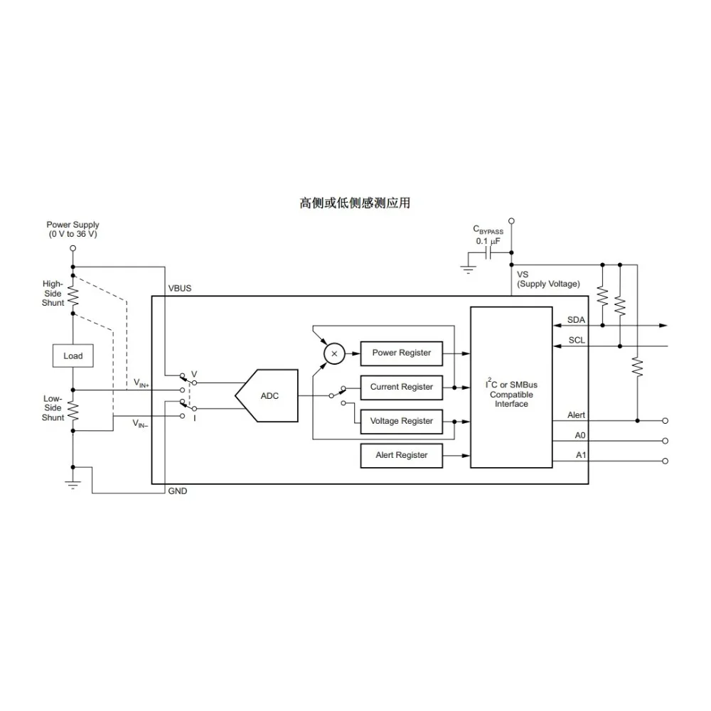 INA226 Voltage, Current and Power Monitor with Alarm Function, 36V, Bidirectional I2C