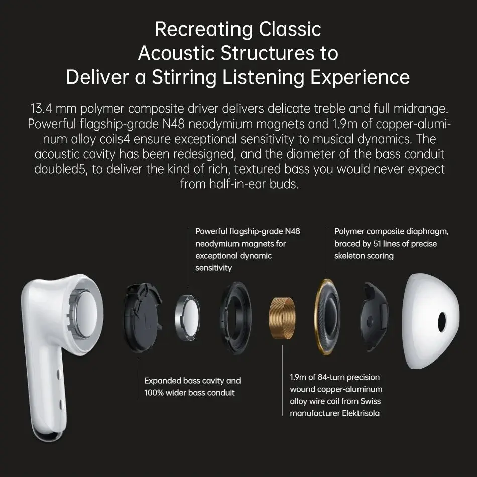 OPPO Enco Air 3 TWS Bluetooth Earphone Call Noise Cancelling Ture Wireless Headphones For OPPO Rono 9 Pro