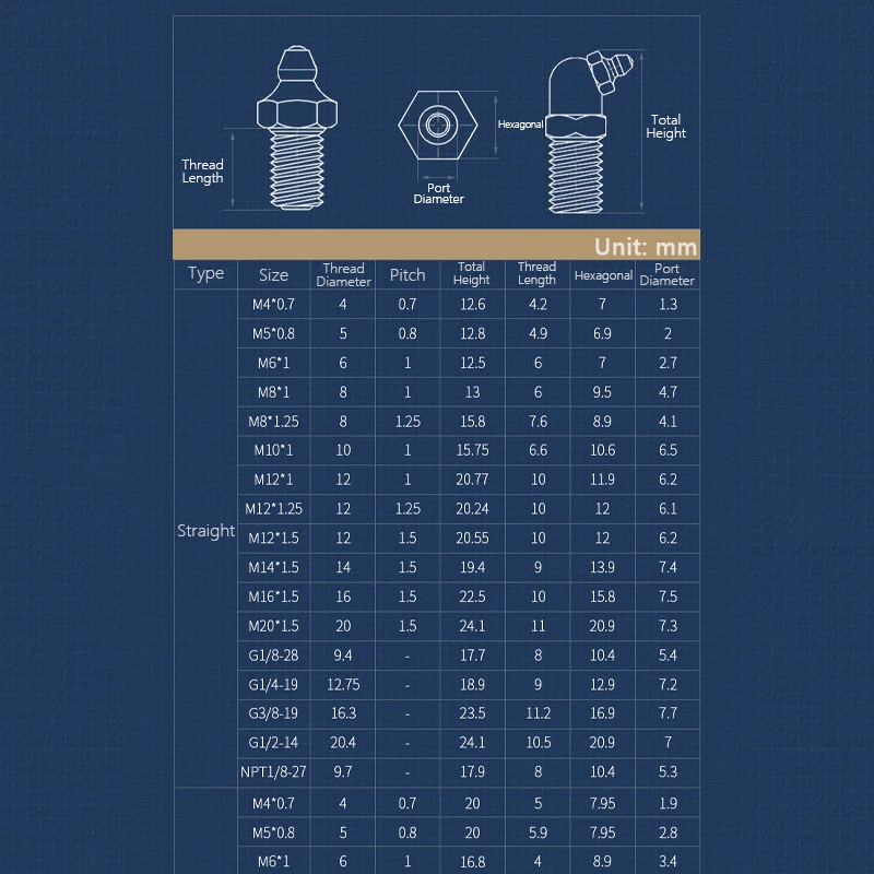 Brass Grease Nipple M4M5M6M8~M20 45 °/90 °/ Straight/NTP1 G1 G3 Metric Imperial Male Thread Straight Elbow Type Oil Zerk Fitting