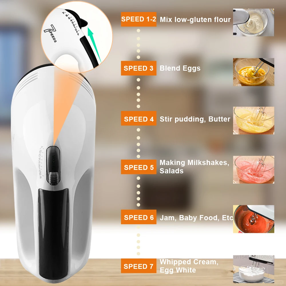 Electric Mixer Machine Cream Pastry Blender Automatic Egg Beater Electric Hand Blender Portable Mixer Blender for Cream Pastry