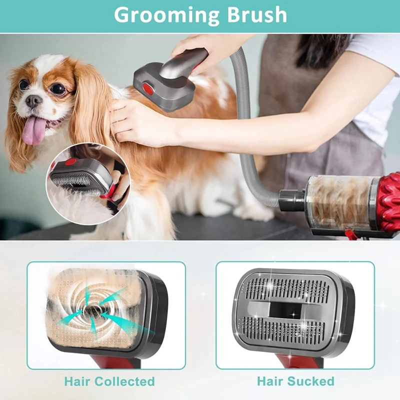 Dog Grooming Brush Attachment Kit For Dyson V7, V8, V10, V11, V12, V15 Pet Hair Management;