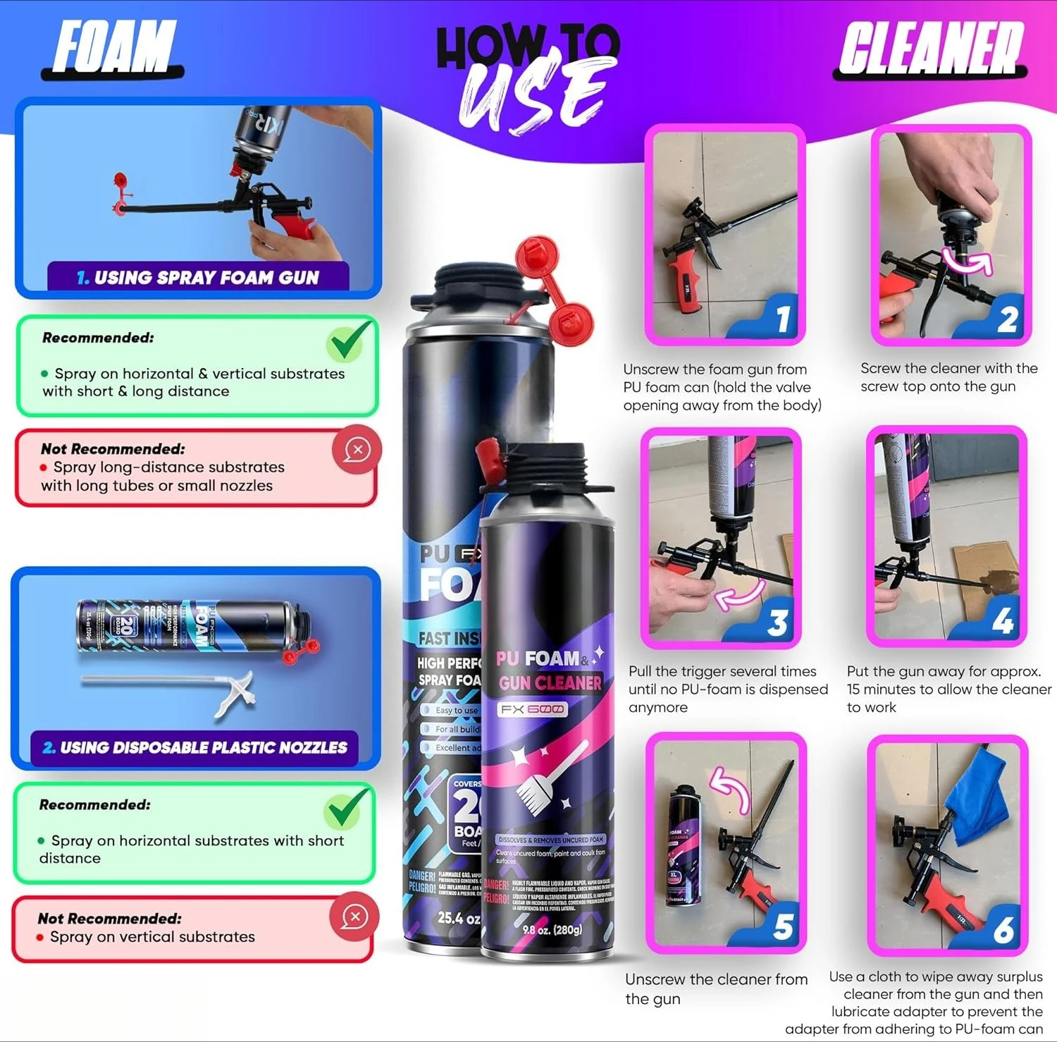 ชุดฉนวนโฟมสเปรย์ (ชุด 18 ชิ้น) น้ำยาซีลแบบขยายตัว โฟมสเปรย์ความหนาแน่นสูงแบบเซลล์ปิด สำหรับฉนวนกันความร้อนและเสียง ใหม่