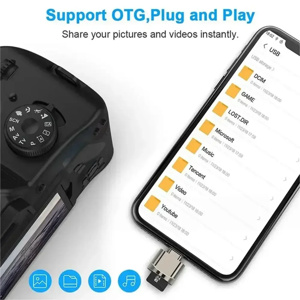 iPhone/iPad용 USB C 카드 리더기 - 카메라/Dashcam에서 TF/SD 카드 읽기 - 직접 파일 전송용 OTG 어댑터